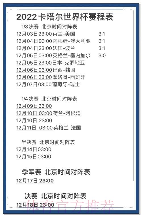 全面解析:世界杯比分推荐攻略 全面解析:世界杯比分推荐攻略